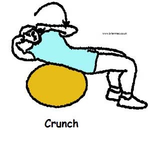 Crunch